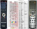 HUMAX RS-591 remote control replacement HUMAX RS-591 remote control replacement