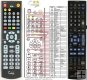 JVC JVC RM-SNXF3R - replacement remote control JVC JVC RM-SNXF3R - replacement remote control