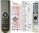 Pioneer AXD1509 (AXD1532) replacement remote control Pioneer AXD1509 (AXD1532) replacement remote control