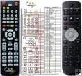 Amiko A3 COMBO replacement remote control Amiko A3 COMBO replacement remote control