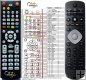 Amiko A3 COMBO replacement remote control Amiko A3 COMBO replacement remote control