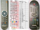 Otava RD3930 - replacement remote control Otava RD3930 - replacement remote control