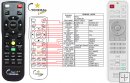 Benq MW705 remote control replacement Benq MW705 remote control replacement