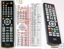 Sencor SHR-9500T - replacement remote control Sencor SHR-9500T - replacement remote control