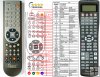 Pioneer AXD7326 - replacement remote control Pioneer AXD7326 - replacement remote control