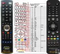 Ferguson RCU-310 - replacement remote control Ferguson RCU-310 - replacement remote control