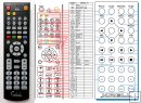 Krell Showcase DVD - replacement remote control Krell Showcase DVD - replacement remote control