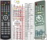 Samsung AH59-01101F - Replacement remote control Samsung AH59-01101F - Replacement remote control