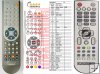 Daewoo DLP-32B3T - replacement remote control Daewoo DLP-32B3T - replacement remote control
