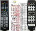 Technics EUR7702030 (=EUR7702260) duplicate remote control Technics EUR7702030 (=EUR7702260) duplicate remote control