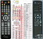JVC RM-STHG61J - replacement remote control JVC RM-STHG61J - replacement remote control