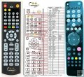 Goodmans GFSDTR320HD - replacement remote control Goodmans GFSDTR320HD - replacement remote control