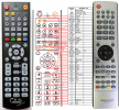Golden Interstar GI-980HD - replacement remote control Golden Interstar GI-980HD - replacement remote control