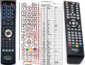 Xoro HTL3246 remote control replacement Xoro HTL3246 remote control replacement