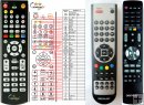 Digitalbox Imperial HD 3 basic - replacement remote control Digitalbox Imperial HD 3 basic - replacement remote control