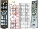 LG 6711R1P107F replacement remote control LG 6711R1P107F replacement remote control