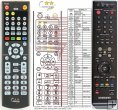 Samsung AK59-00062E - replacement remote control Samsung AK59-00062E - replacement remote control