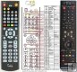Samsung AK59-00062E - replacement remote control Samsung AK59-00062E - replacement remote control