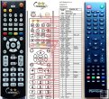 Opticum HD AX Odin HDTV remote control replacement Opticum HD AX Odin HDTV remote control replacement