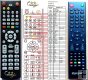 Opticum HD AX Odin HDTV remote control replacement Opticum HD AX Odin HDTV remote control replacement