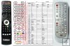 Funai NB104 remote control replacement Funai NB104 remote control replacement
