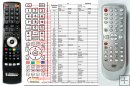 Funai NB104 remote control replacement Funai NB104 remote control replacement