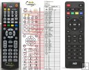 Opticum HD-AX150 remote control duplicate Opticum HD-AX150 remote control duplicate