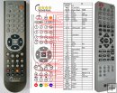 LG 6710CDAT05A - replacement remote control LG 6710CDAT05A - replacement remote control