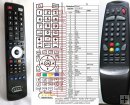Tesla CK-3370XT - replacement remote control Tesla CK-3370XT - replacement remote control