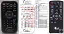 LG AKB36086203 remote control duplicate LG AKB36086203 remote control duplicate