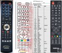 Lenco LED-6501-4K remote control replacement Lenco LED-6501-4K remote control replacement