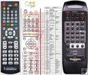 Technics EUR643861 - remote control replacement Technics EUR643861 - remote control replacement
