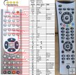 Medion MD30132, MD-30132 - Replacement remote control Medion MD30132, MD-30132 - Replacement remote control