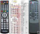 Thomson DTH108E remote control replacement Thomson DTH108E remote control replacement