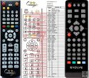 EVOLVE Galaxy, Andromeda remote control replacement EVOLVE Galaxy, Andromeda remote control replacement
