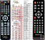 EVOLVE Galaxy, Andromeda remote control replacement EVOLVE Galaxy, Andromeda remote control replacement