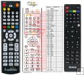Tesla MediaBox QX4 remote control replacement Tesla MediaBox QX4 remote control replacement