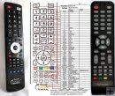 Strong SRT 24HX1001 a 32HX1001 Replacement remote control Strong SRT 24HX1001 a 32HX1001 Replacement remote control