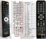 Strong SRT 24HX1001 a 32HX1001 Replacement remote control Strong SRT 24HX1001 a 32HX1001 Replacement remote control