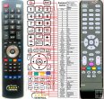 Thomson RC1994301 - replacement remote control Thomson RC1994301 - replacement remote control