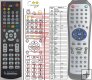 Denver DVD-706K, DVD-716K, DVD-726K, DVD-728K replacement remote control Denver DVD-706K, DVD-716K, DVD-726K, DVD-728K replacement remote control