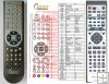 Pioneer AXD7350 - replacement remote control Pioneer AXD7350 - replacement remote control