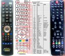 Haier HTR-D06A replacement remote control Haier HTR-D06A replacement remote control