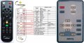 BENQ MP620, MP624, MP625, MP626 replacement remote control BENQ MP620, MP624, MP625, MP626 replacement remote control