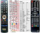 Reflexion TDD1900 - replacement remote control Reflexion TDD1900 - replacement remote control