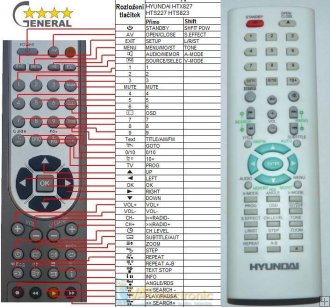hyundai 5.1 home theater system