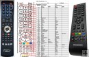 Changhong LED32C1600H remote control replacement Changhong LED32C1600H remote control replacement