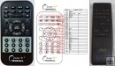 Classé RC-21 remote control replacement Classé RC-21 remote control replacement