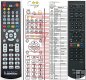 Pioneer RC2433 remote control replacement Pioneer RC2433 remote control replacement