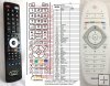 Philips 242254990416 (YKF293-005) - replacement remote control Philips 242254990416 (YKF293-005) - replacement remote control